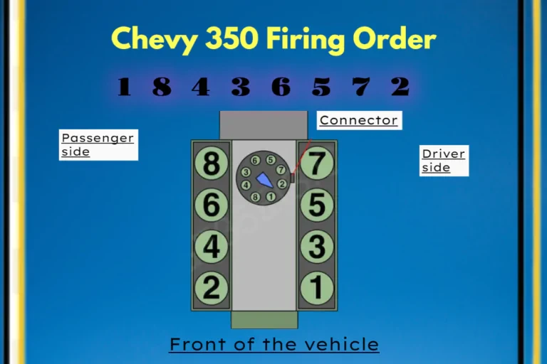 Chevy 350 Firing Order BBC SBC With [Diagram]