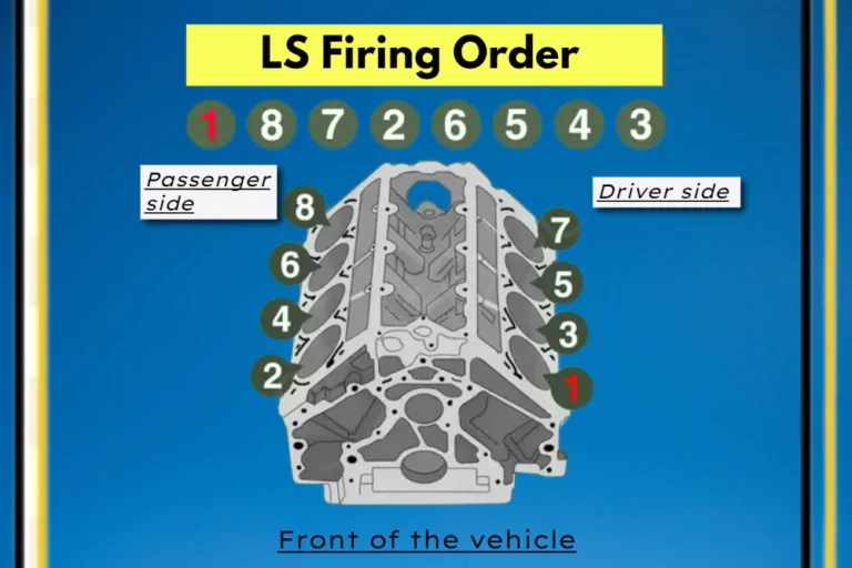 LS Firing Order and Cylinder Numbers [Diagram]