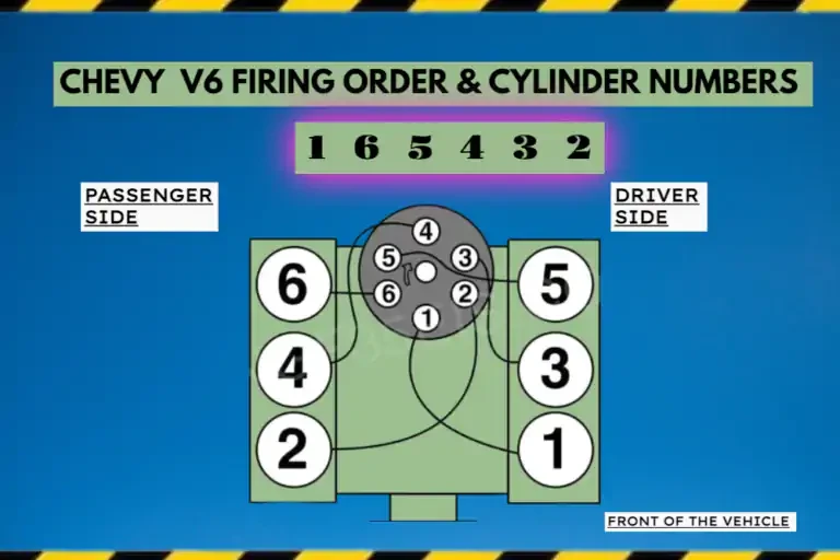 Chevy V6 Engine Firing Order and Cylinder Numbers: 4.3L, 3.8L, and 3.3L